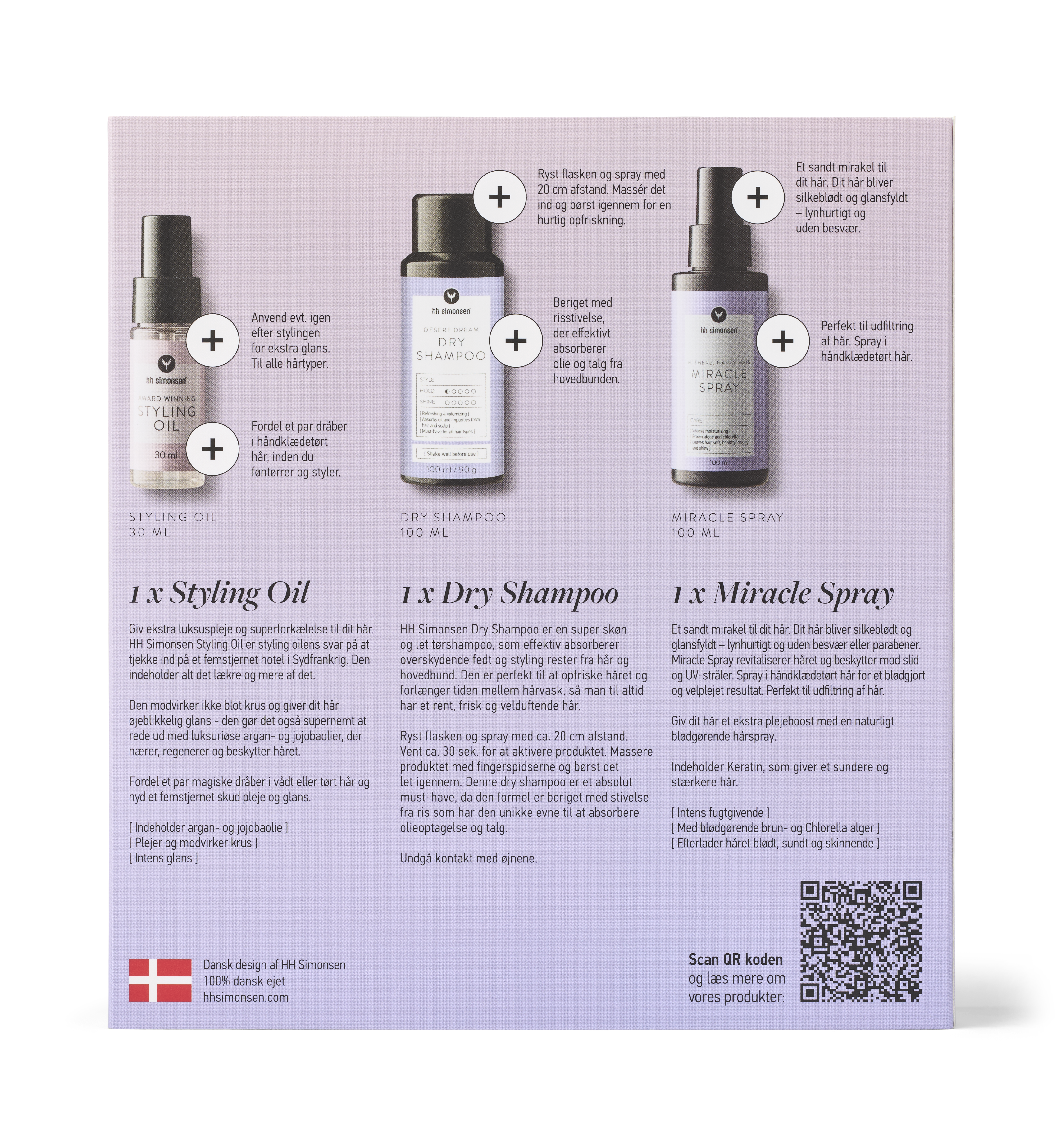 Travelkit - Care SS26