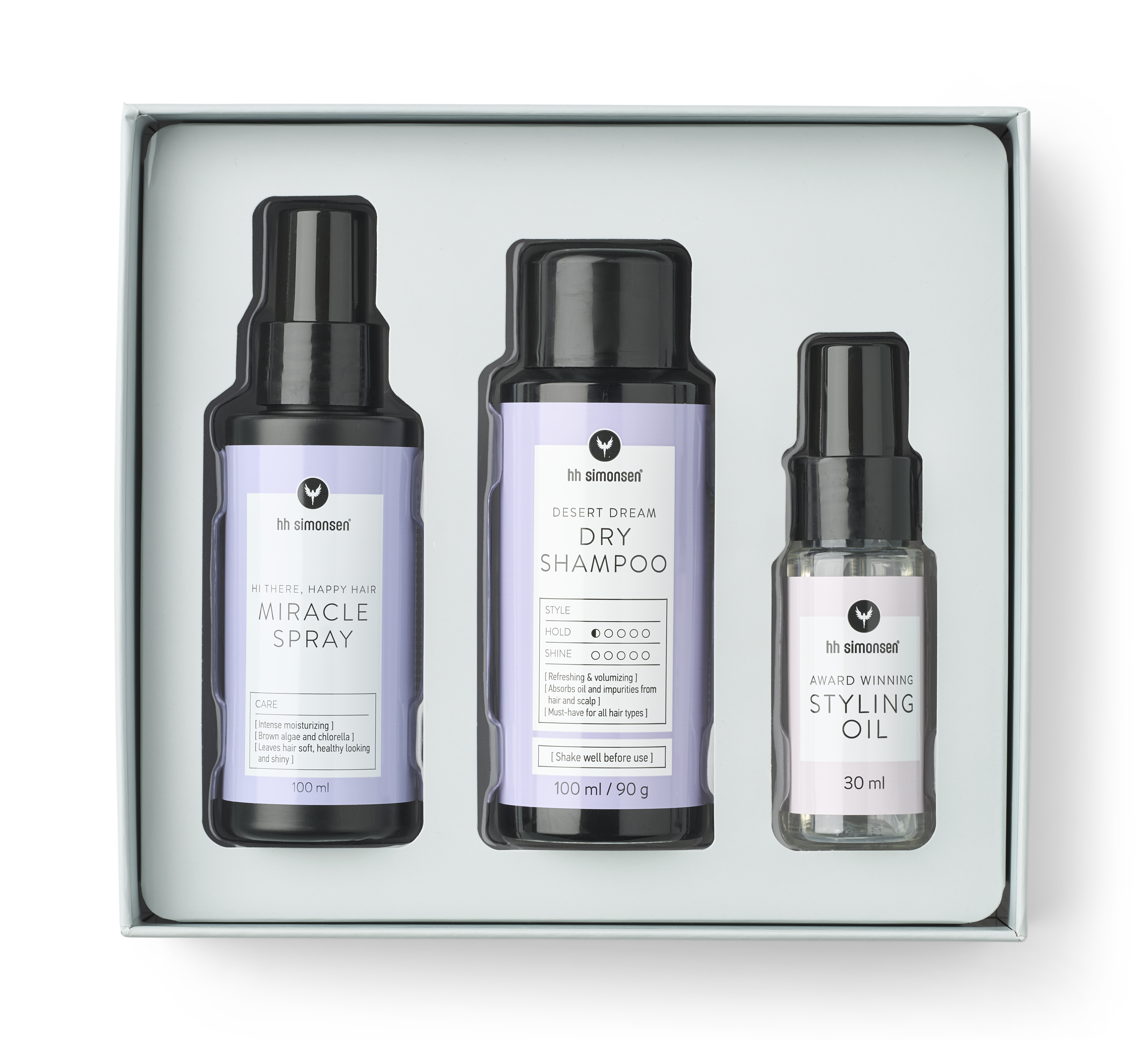 Travelkit - Care SS26